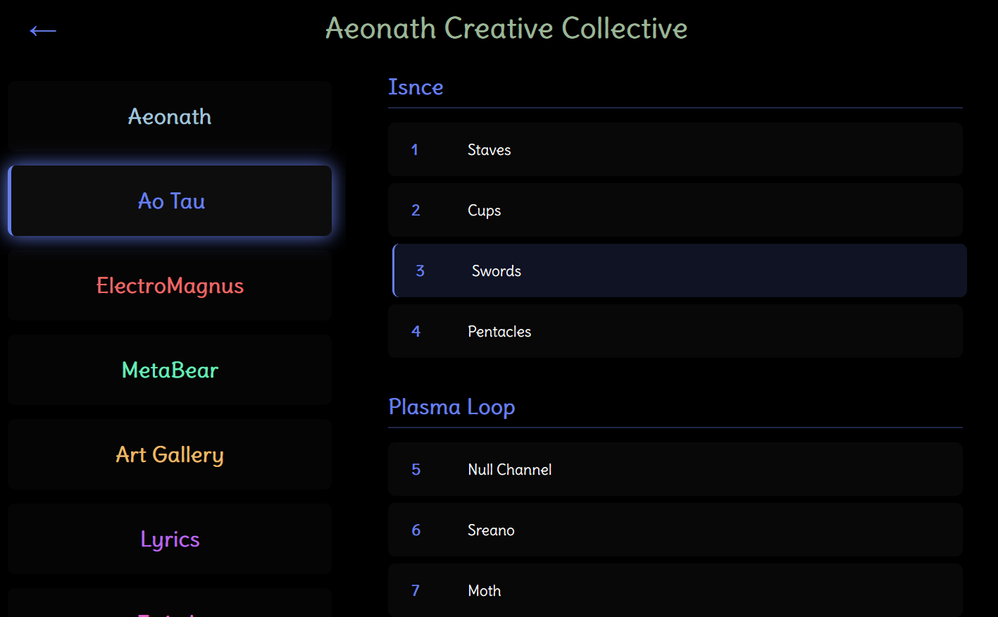Aeonath - Age of the Ascended Universe